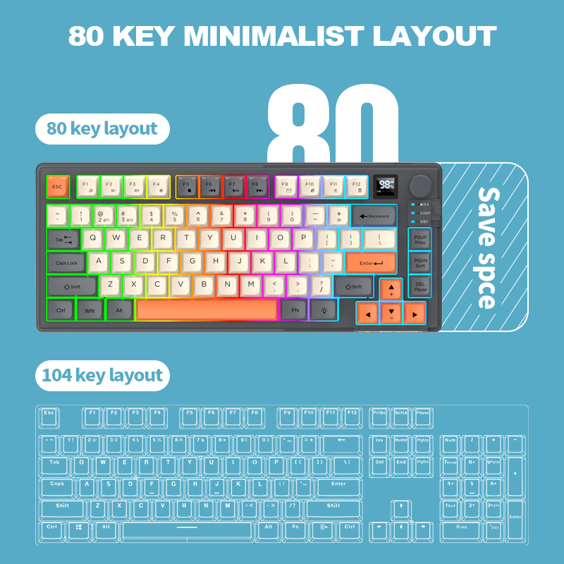 Dual-Mode 2.4G Bluetooth Wirel - Gaming Keyboard And Mouse Wireless 评论和价格
