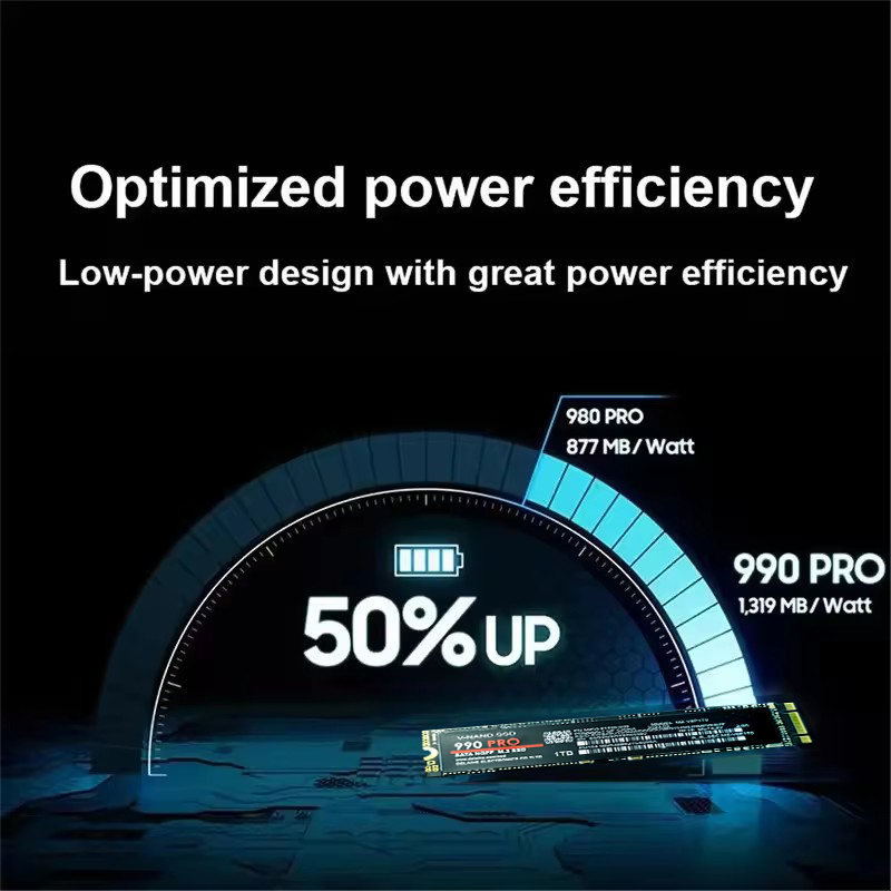 Original 980Pro 990Pro M.2 NVM - Samsung Ssd 980 Pro 评论和价格