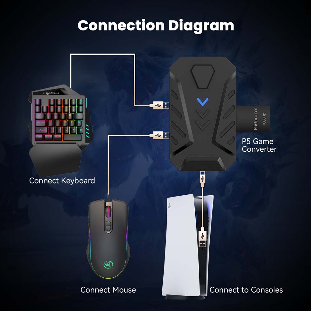 for PS5 Gaming Keyboard Mouse  - Gaming Keyboard Types 评论和价格